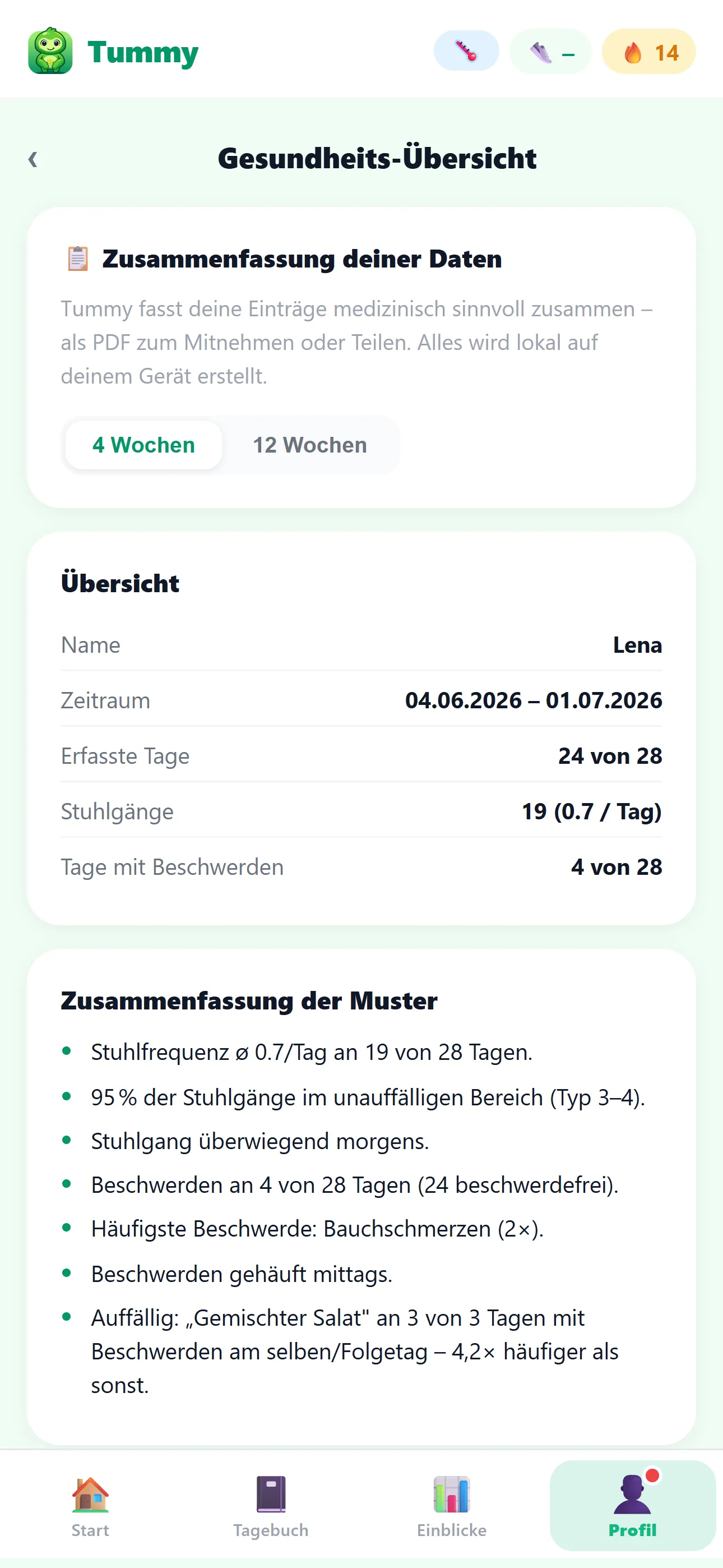 Tummy Gesundheits-Übersicht – Report als PDF für Arzt und Heilpraktiker